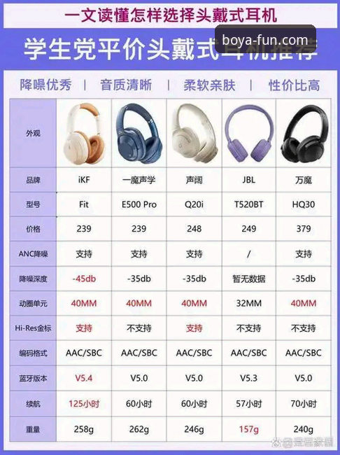 5个博亚APP使用教程使用技巧，助你快速上手博亚娱乐平台
