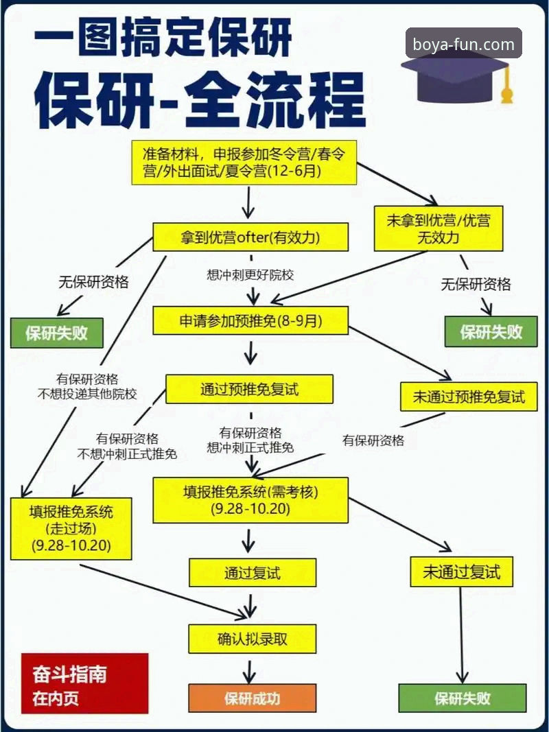 博亚娱乐最新版最新版操作教程：从下载到流畅运行的全流程指南
